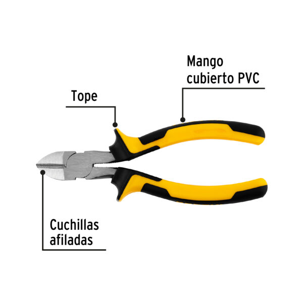 Alicate de corte diagonal Comfort Grip, PRETUL - Image 2